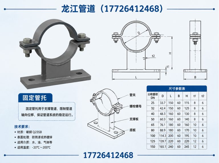 河间市保冷管托展示图